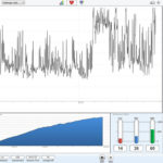 Biofeedback Messung